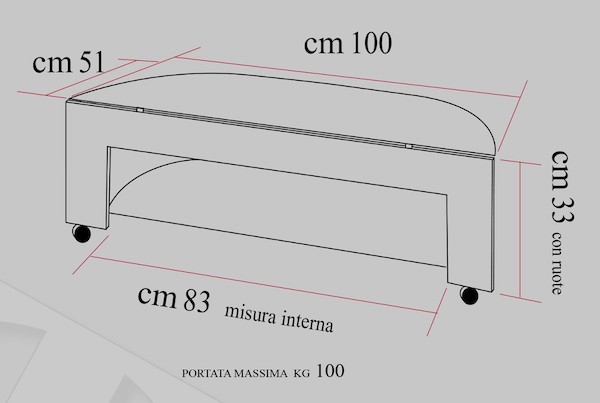 Carrello porta TV su ruote Coleman